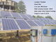 証拠380V 22kWの潅漑のためにフル オートマチック太陽水ポンプの用水系統に水をまいて下さい サプライヤー