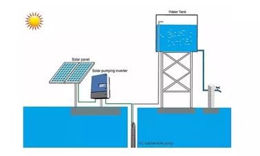 JNTECH 11kW 3段階高圧太陽用水系統のための太陽ポンプ インバーター サプライヤー